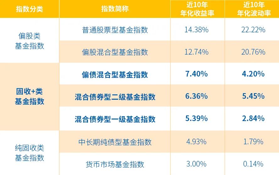 calmarratio_calmar_calmar比率是什么意思