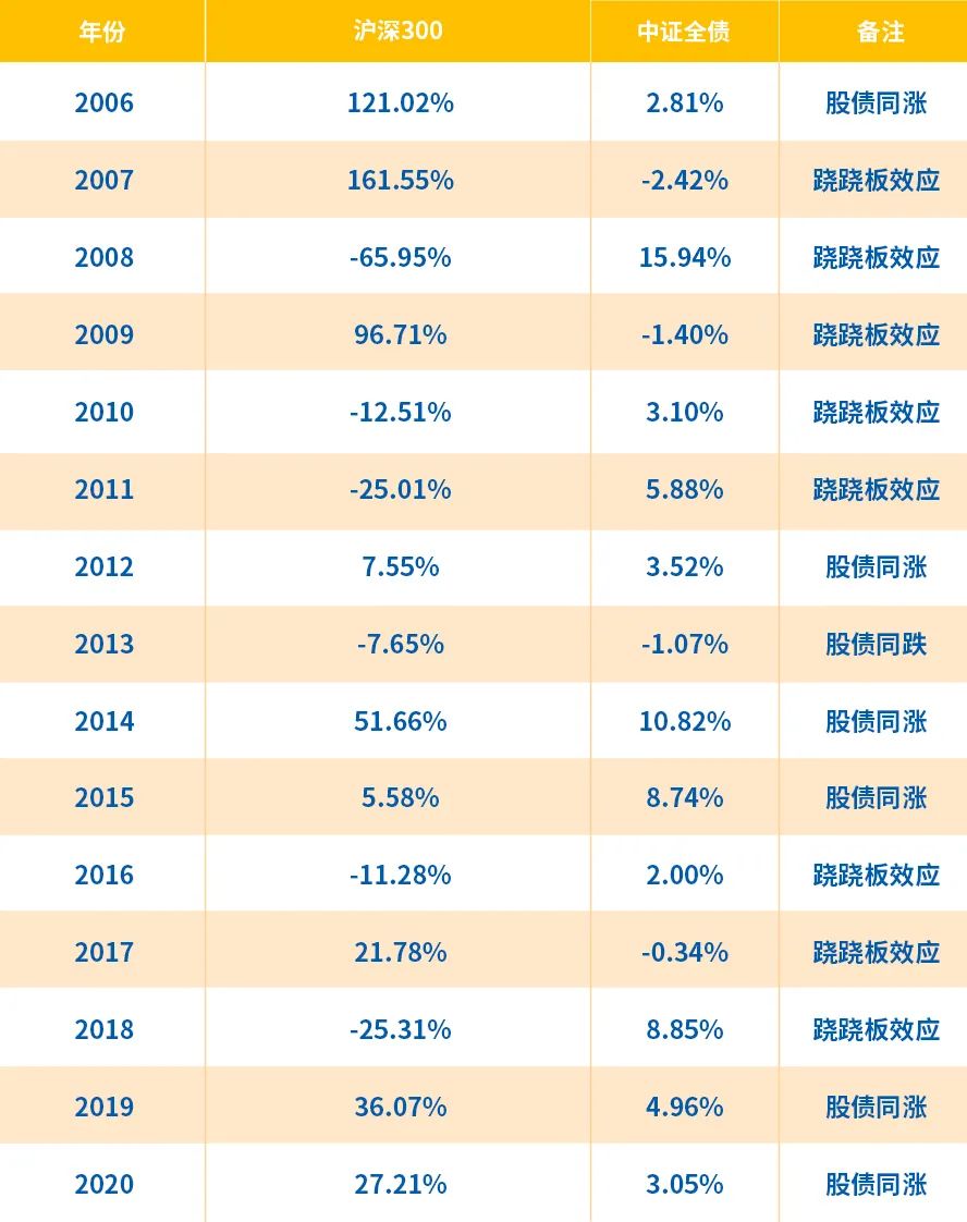 calmarratio_calmar_calmar比率是什么意思