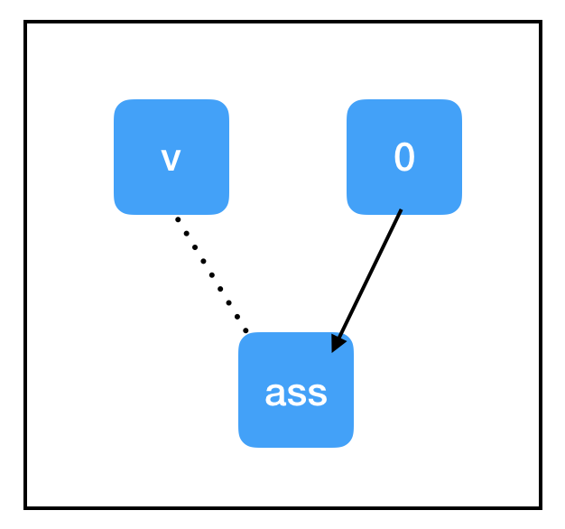 tf.constant_tf.constant_tf.constant