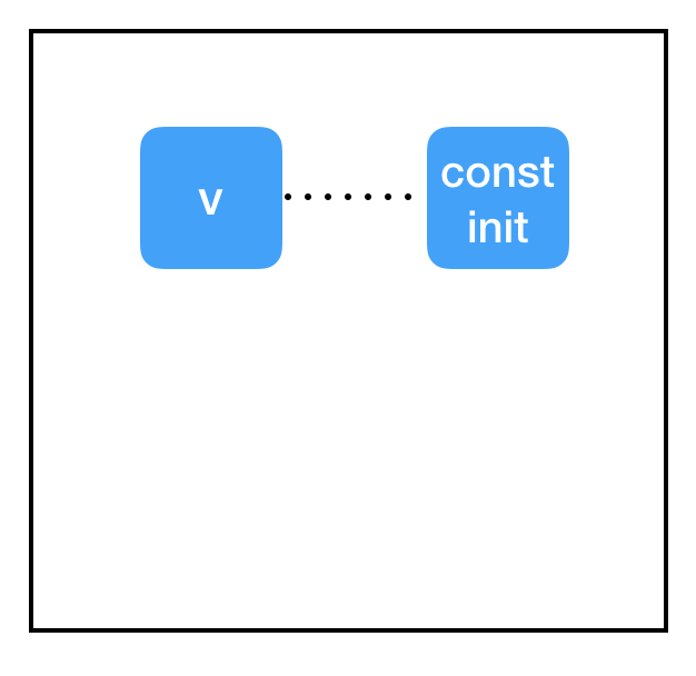 tf.constant_tf.constant_tf.constant