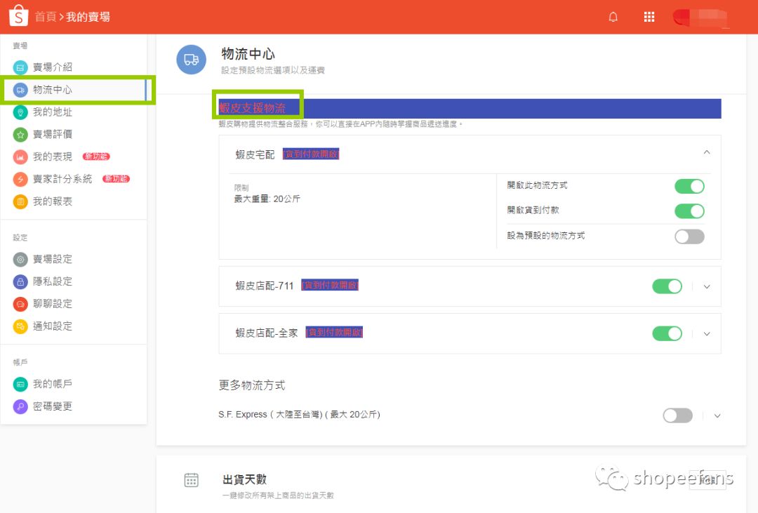 物流SL是什么_物流sls是什么意思_sls物流