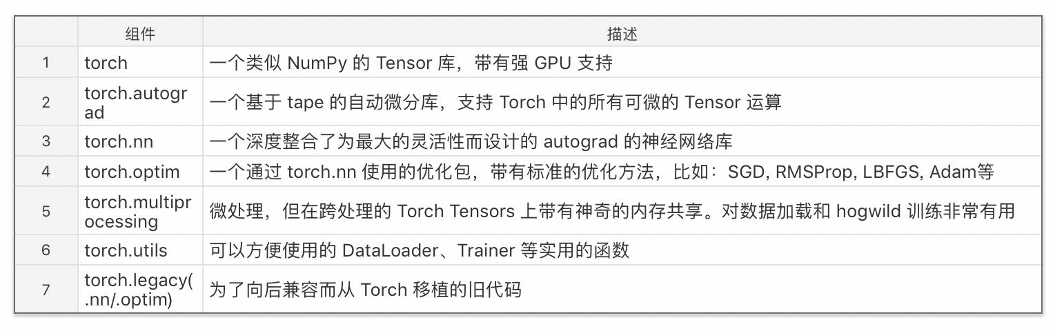 setuptools下载_setuptools_setuptools