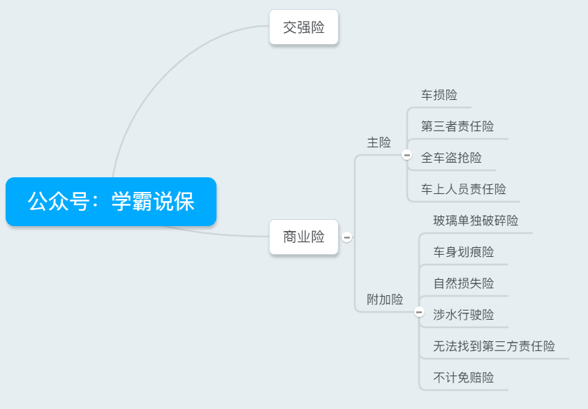 车险计算器软件下载_车险计算器在线计算_车险计算器