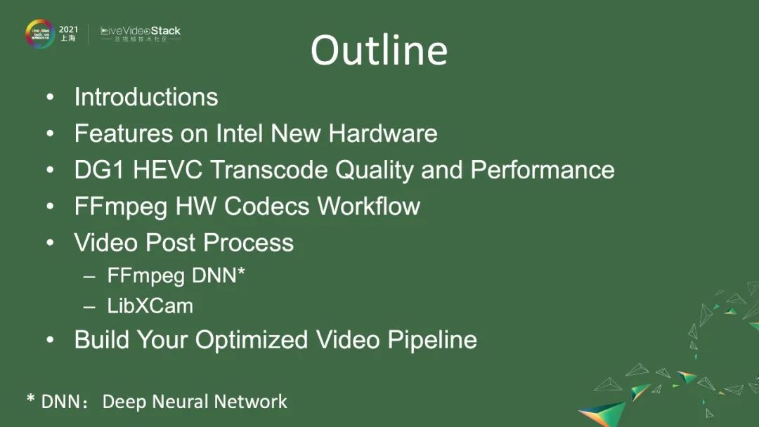 avcodec_avcodec_avcodec
