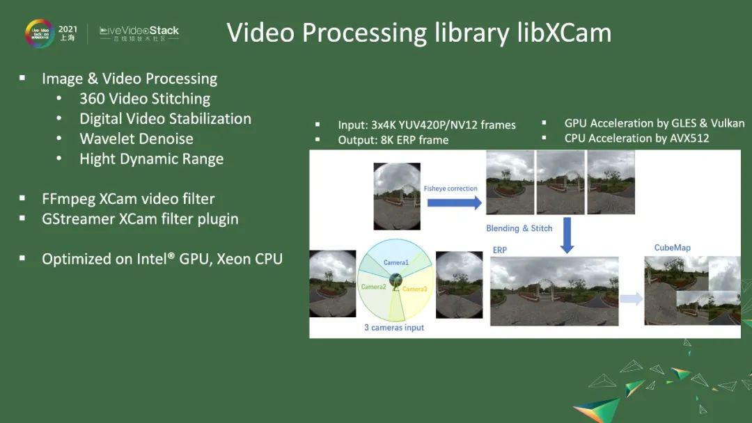 avcodec_avcodec_avcodec