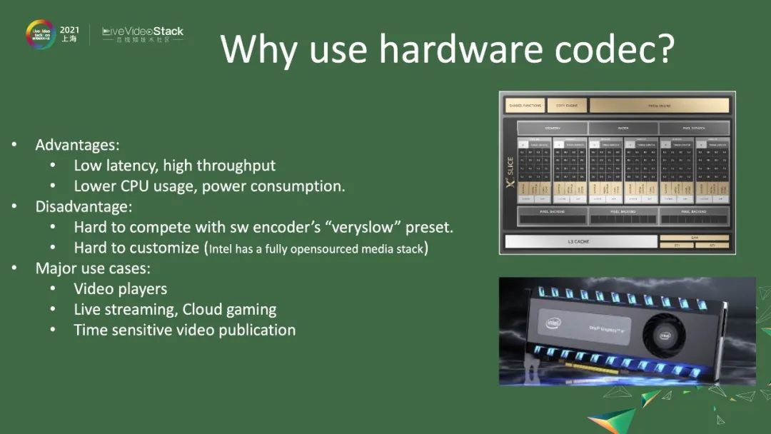 avcodec_avcodec_avcodec