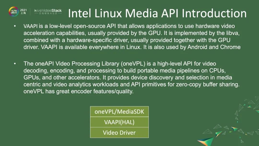 avcodec_avcodec_avcodec