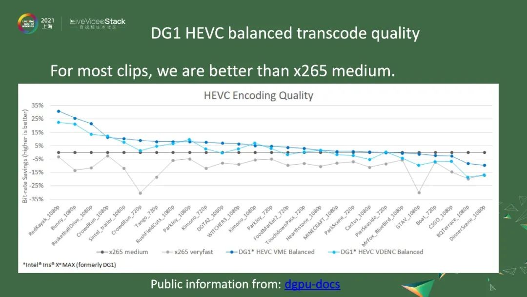 avcodec_avcodec_avcodec