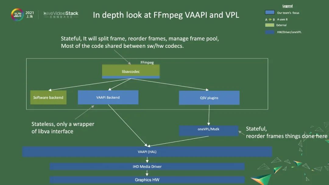 avcodec_avcodec_avcodec