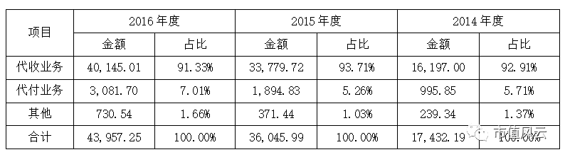 杳_杳怎么读_杳不知其所之也中的杳