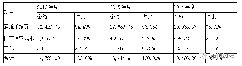 杳不知其所之也中的杳_杳_杳怎么读