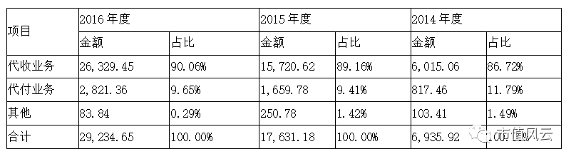 杳怎么读_杳_杳不知其所之也中的杳