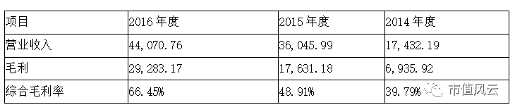 杳不知其所之也中的杳_杳怎么读_杳