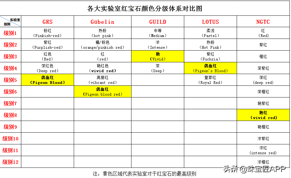 specifies_specifies翻译_specifies