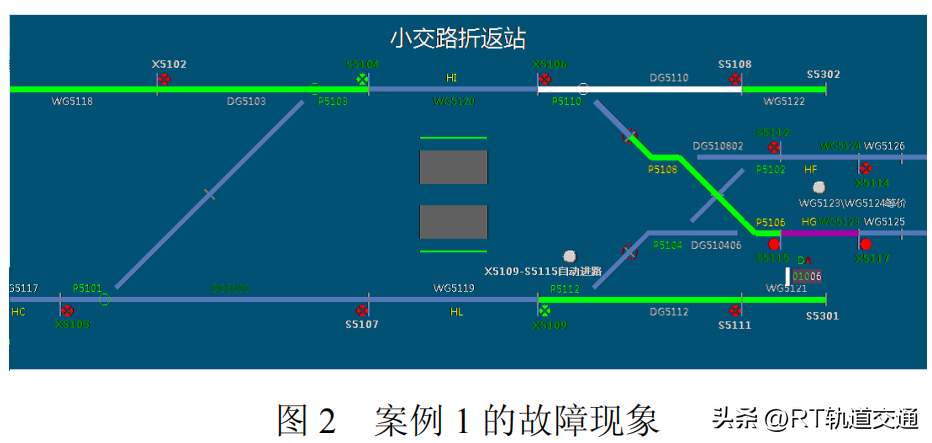 lsnrctl_Lsnrctl监听文件位置_Lsnrctlreload