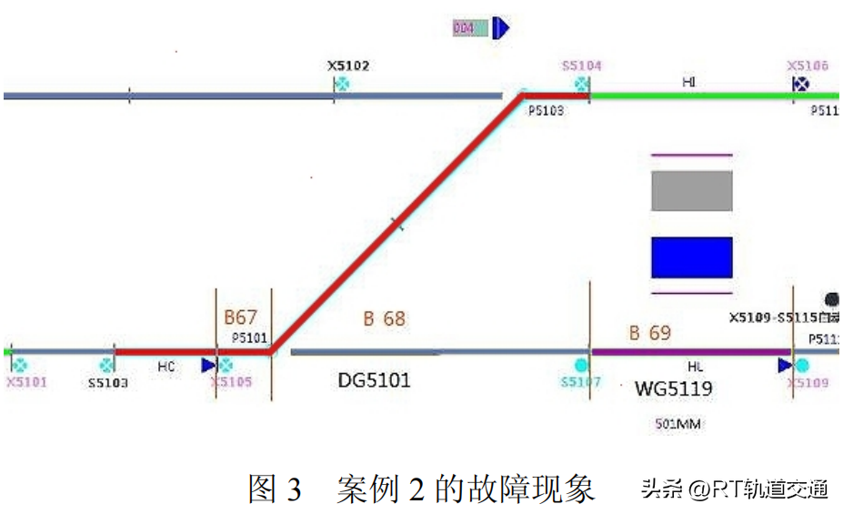 Lsnrctlreload_Lsnrctl监听文件位置_lsnrctl