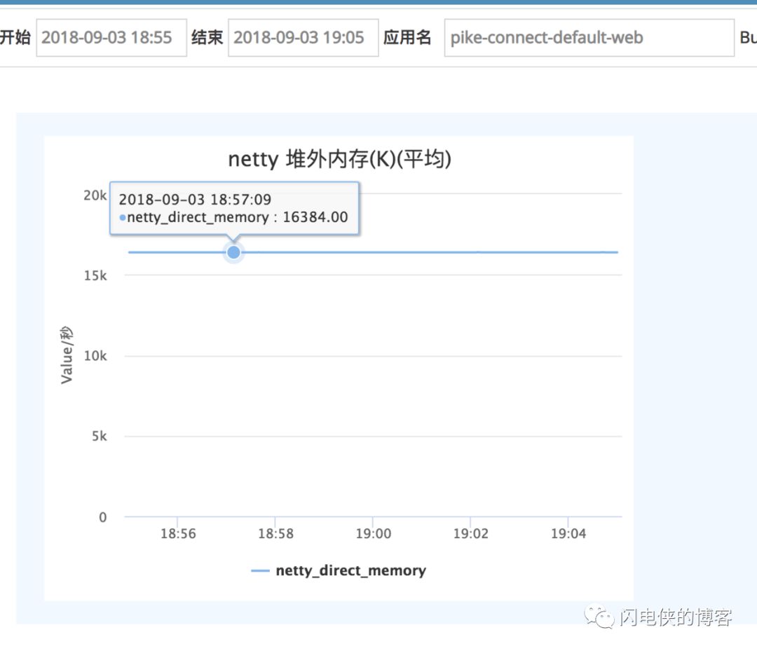 netty-socketio_netty-socketio_netty-socketio