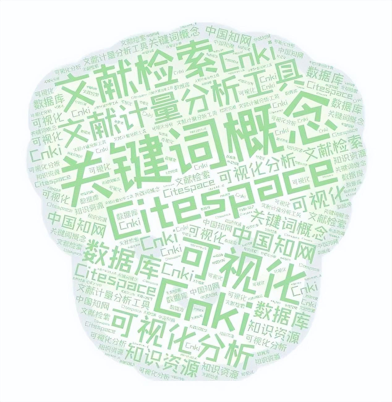 指数分布关键键词_关键词_搜索词和关键字的区别