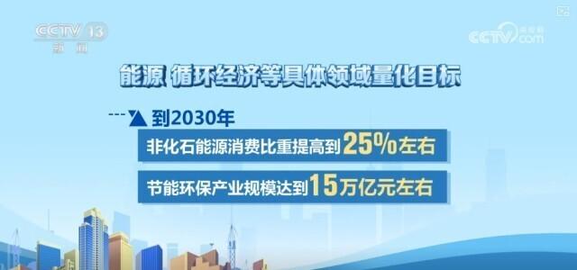 关键词_关键热词排名_词关键词