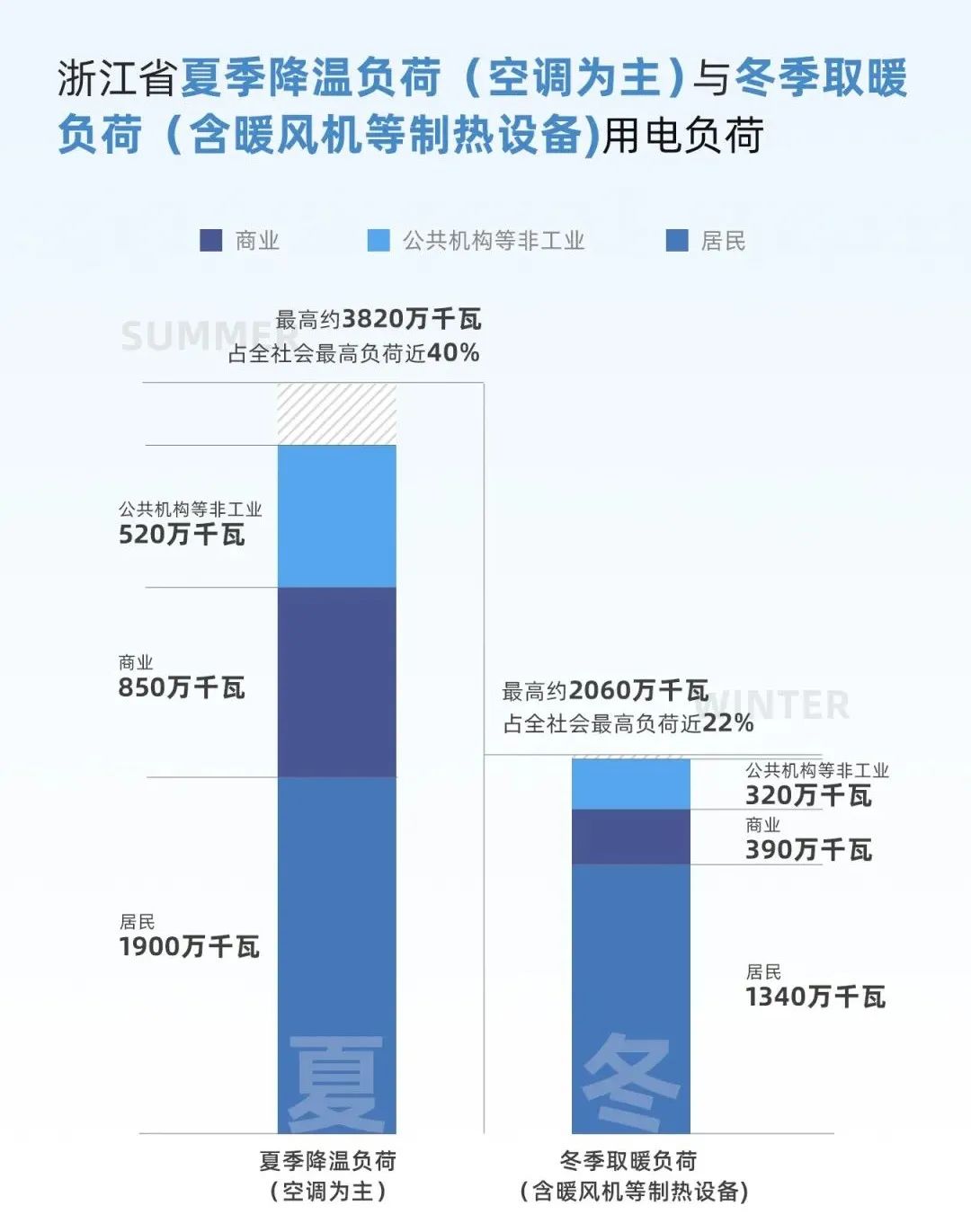 关键词_词关键词_片碱优化关键热度词
