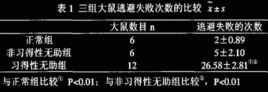 apathy是什么意思_apathy翻译_apathy