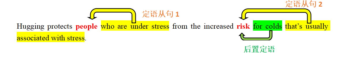 sprayed_getsprayed_sprayed的中文翻译