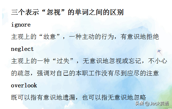overlook_overlooked_overlooked怎么读