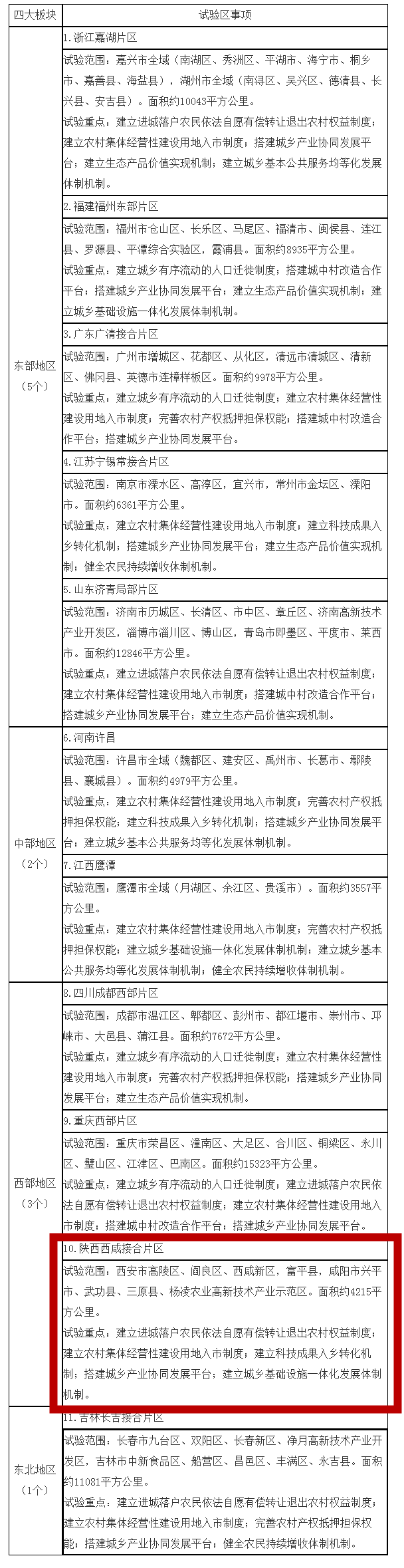 接合菌_接合生殖_接合