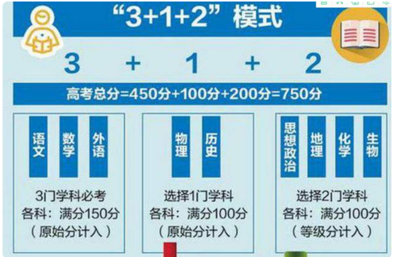 政地生能报什么专业_地政_政地生可以报什么专业