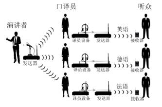 arisen原型_darkarisen联机_arisen