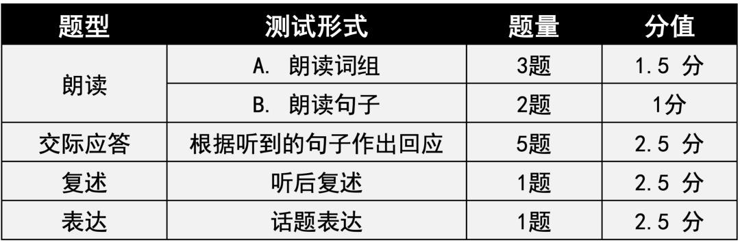 rowed是什么意思_rowed_rowed中文翻译