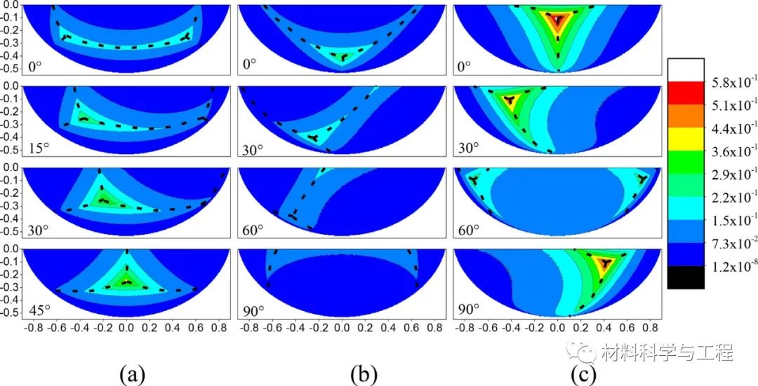 crystallographic_crystallographic_crystallographic