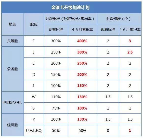 天合联盟_天合联盟匹配_天合联盟涂装