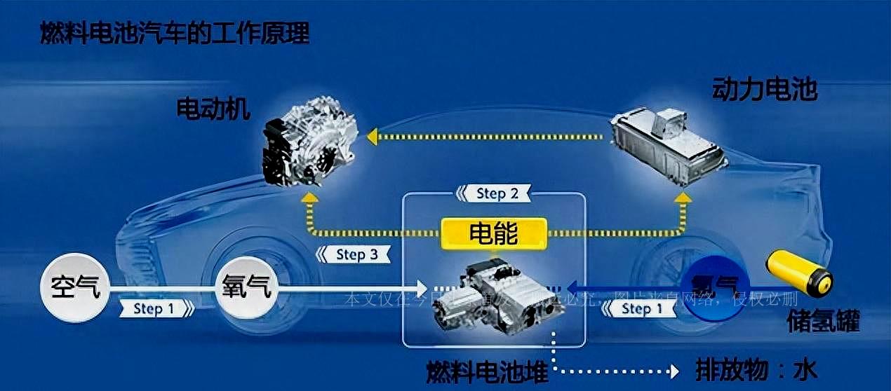 欧洲化学工业理事会_欧洲化学品管理局_欧盟化学品管理局已公布了