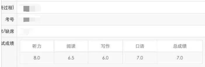 dialedin_dialed_dialed怎么读
