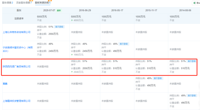 协议拆迁_协议离婚法律有效吗_协议
