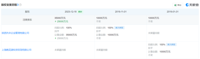 协议离婚法律有效吗_协议拆迁_协议