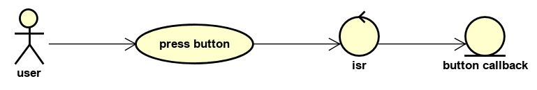 hi3861_hi3861_hi3861