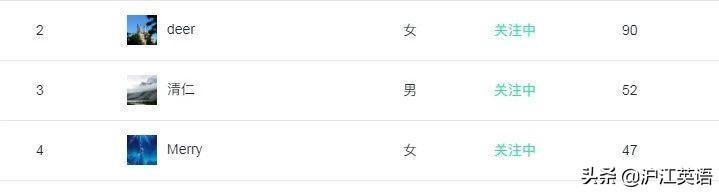 murdered_MurderedBy_Murdered怎么读