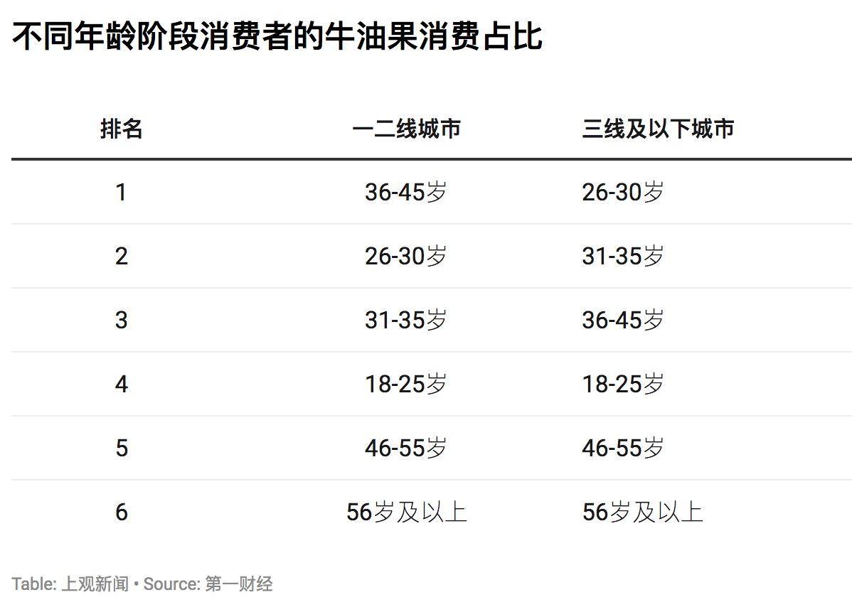 联合国商品贸易统计数据库_联合国商品贸易数据库使用指南_联合国贸易数据库商品编码