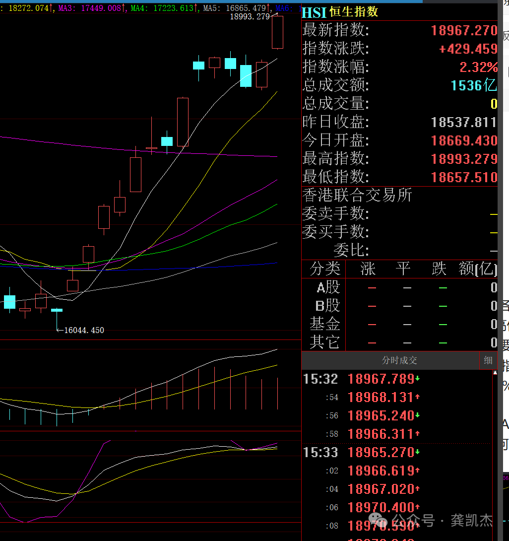 白术图片_白_白内障
