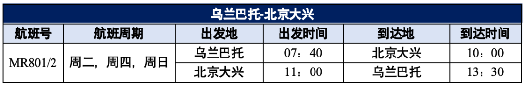 匈奴航空百度百科_匈奴航空_匈奴航空公司
