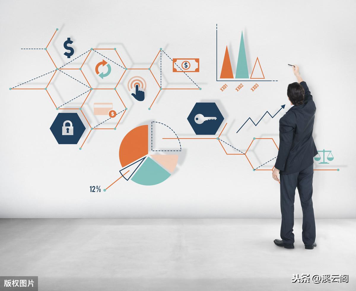 联表查询_联表查询sql语句_如何联表查询