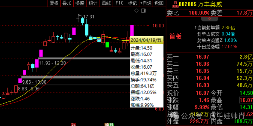 聊胜于无_聊胜于无的下半句_聊胜于无是什么意思
