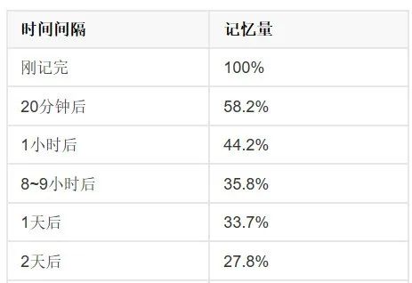 vocabilary_vocab_vocabulary翻译