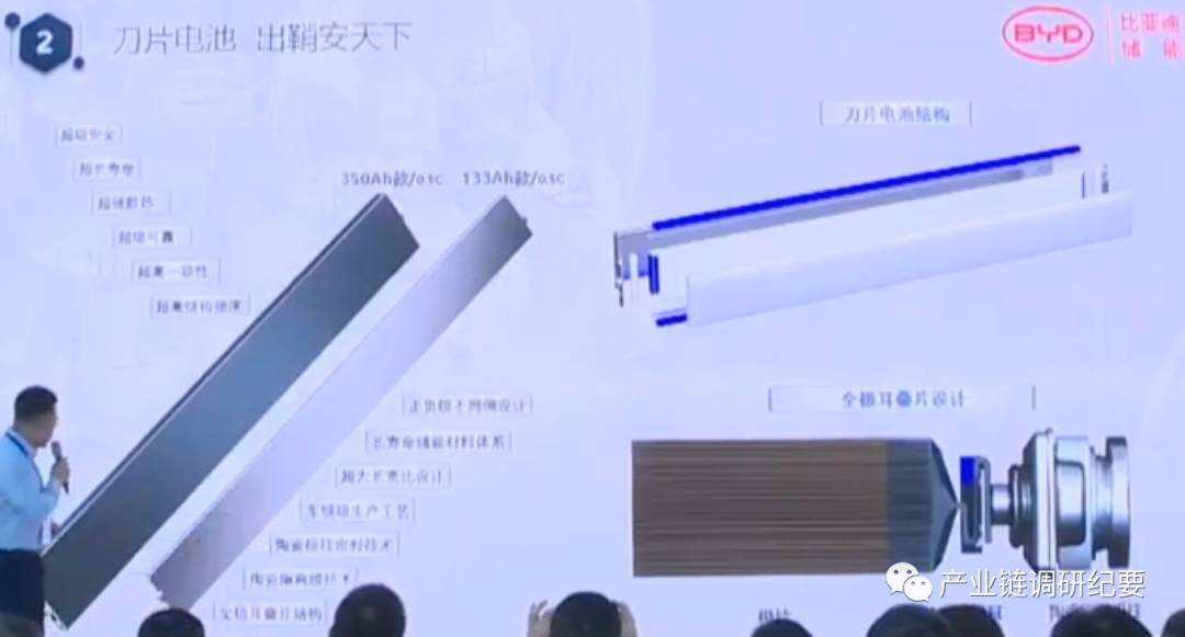 魔方系统_魔方系统教程_魔方系统idc