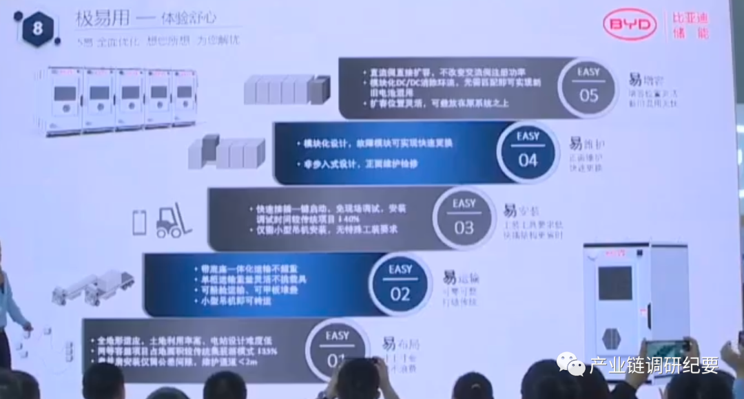 魔方系统教程_魔方系统idc_魔方系统