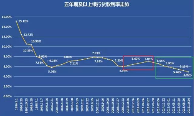 打蛇打七寸_打蛇打七寸_打蛇打七寸