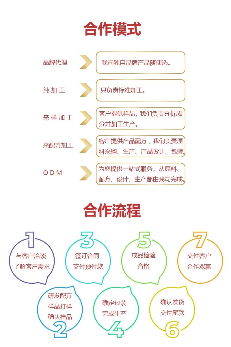 蓝帽认证就是安全的吗_蓝帽认证_申请蓝帽认证的条件