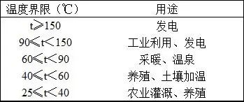 关于大水淹了龙王庙的歇后语_水淹龙王庙_水淹龙王庙谚语下一句是什么